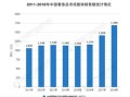 中国最大奢侈品网购中国（中国最大的奢侈品平台）