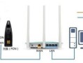 手机宽带拨号上网怎么设置无线路由器（手机设置宽带拨号上网连接不上）
