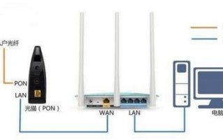 手机宽带拨号上网怎么设置无线路由器（手机设置宽带拨号上网连接不上）