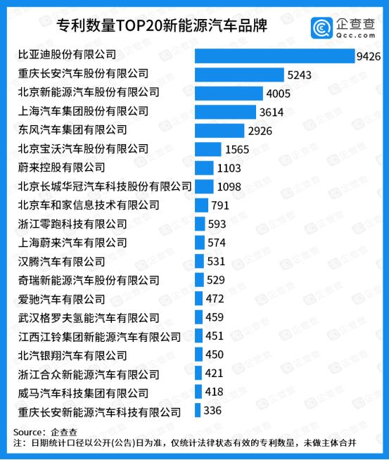 中国汽车销量占全球份额（中国汽车全球销量排行榜）-第6张图片