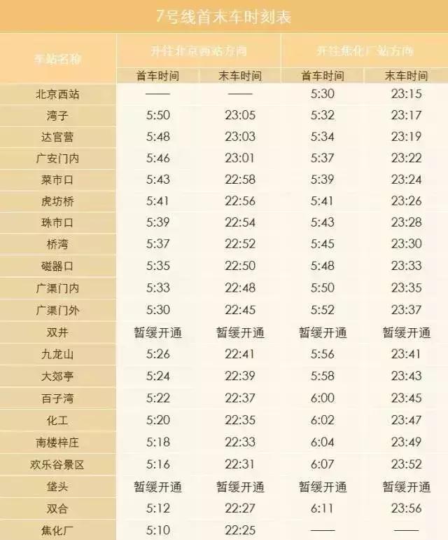 北京地铁首末班车时间表（北京地铁几点末班车）-第19张图片