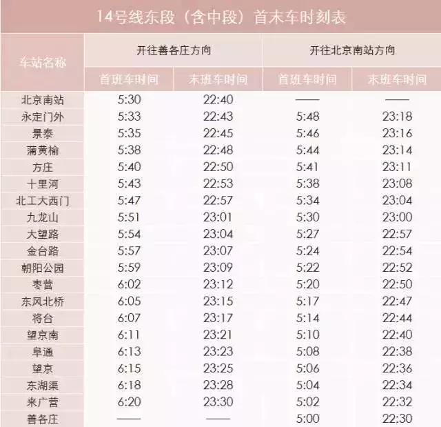 北京地铁首末班车时间表（北京地铁几点末班车）-第34张图片