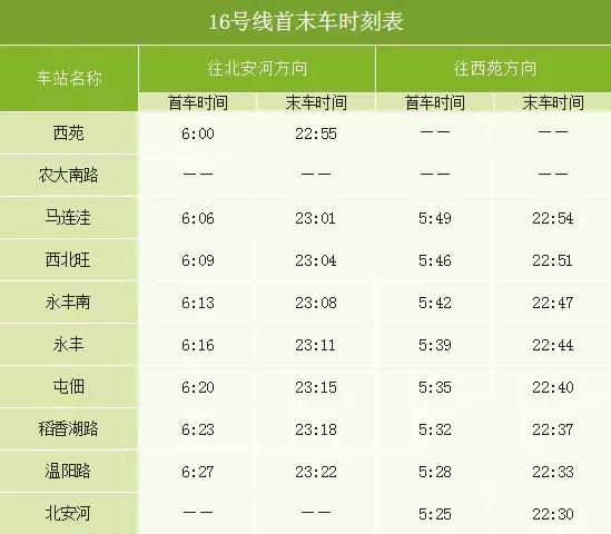 北京地铁首末班车时间表（北京地铁几点末班车）-第43张图片