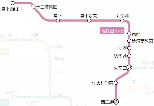 北京地铁首末班车时间表（北京地铁几点末班车）-第48张图片