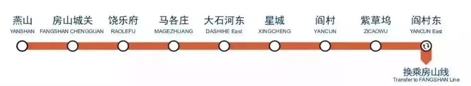 北京地铁首末班车时间表（北京地铁几点末班车）-第57张图片
