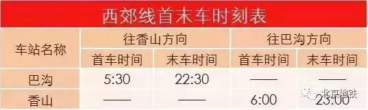 北京地铁首末班车时间表（北京地铁几点末班车）-第61张图片