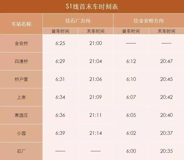 北京地铁首末班车时间表（北京地铁几点末班车）-第64张图片