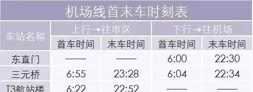 北京地铁首末班车时间表（北京地铁几点末班车）-第67张图片