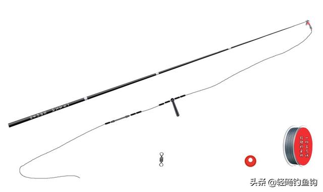 鱼线的绑法图解（鱼线对接的绑法图解）-第14张图片