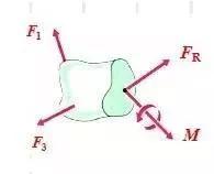 材料力学扭矩的计算公式及单位（结构力学扭矩的计算公式及单位）-第16张图片
