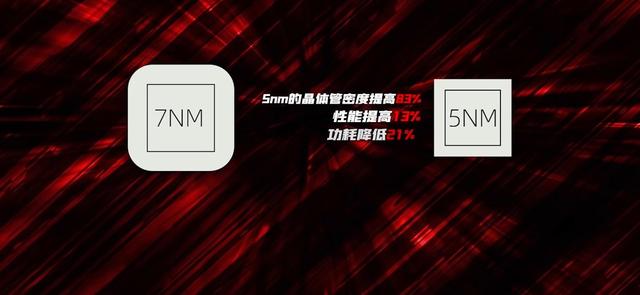 amd集成显卡性能排名（AMD集成显卡性能）-第2张图片