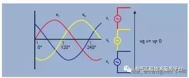 三相功率计算公式原理（三相功率的计算公式）-第6张图片
