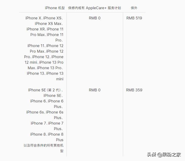 苹果手机配件官网报价表（苹果配件官网报价表）-第3张图片