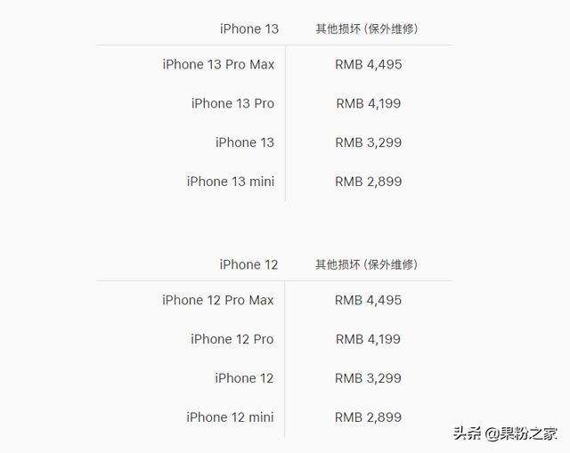 苹果手机配件官网报价表（苹果配件官网报价表）-第4张图片