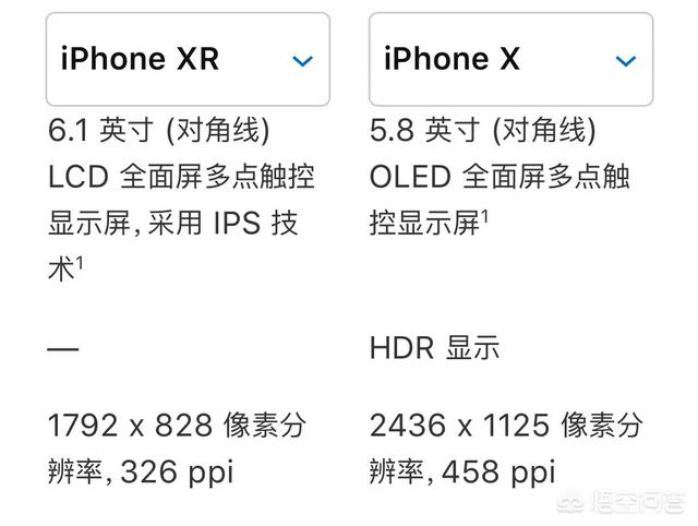 苹果xr多大屏幕（苹果x是多大屏幕尺寸）-第4张图片