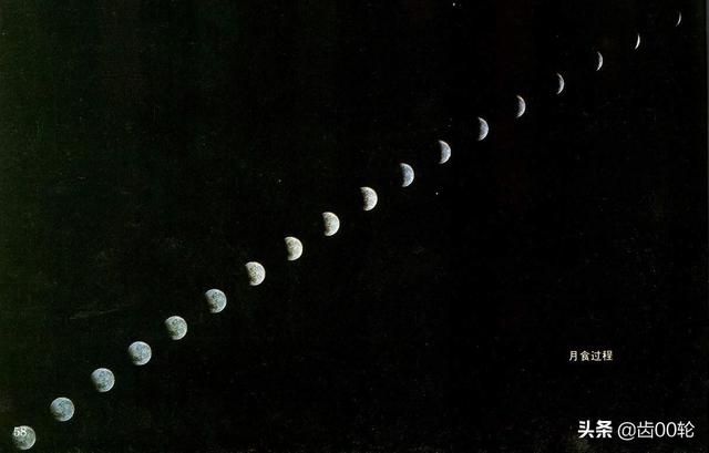 日食月食示意图怎么画（日食示意图和月食示意图怎么画）-第1张图片