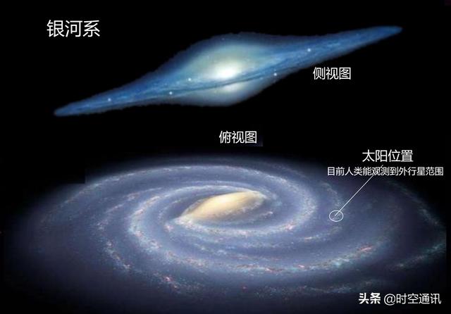 宇宙星系图片高清银河系（宇宙星系银河系太阳系地球）-第1张图片
