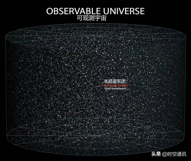 宇宙星系图片高清银河系（宇宙星系银河系太阳系地球）-第6张图片