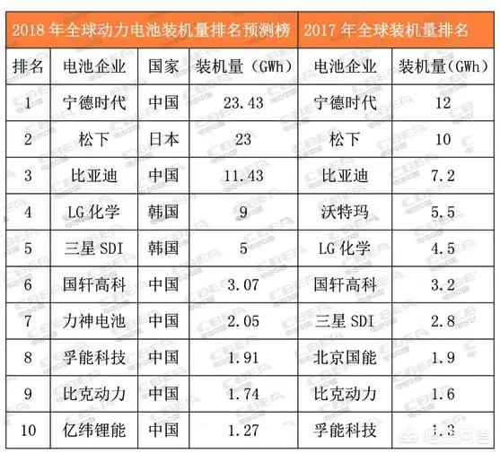 中国手机品牌排行榜前十名（世界品牌手机排行榜前十名）-第2张图片