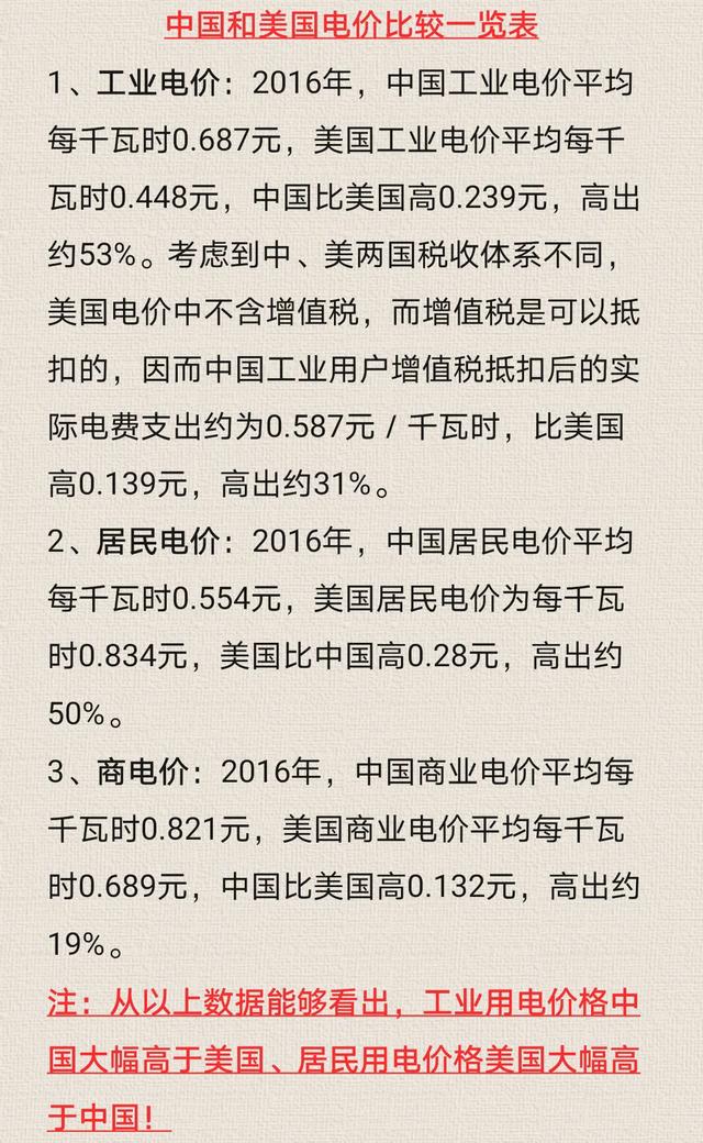南京电费收费标准2022峰谷（江苏南京电费收费标准2022）-第2张图片