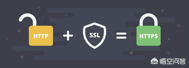 ssl加速卡编程（SSL加速）-第3张图片