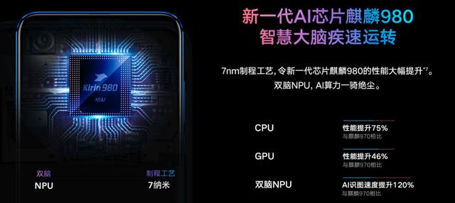 手机cpu排名2022完整（手机CPU排名2022）-第2张图片