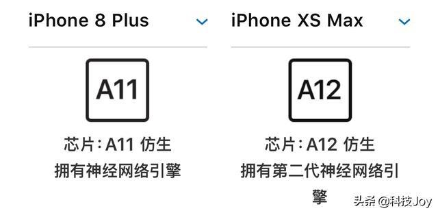 苹果xs处理器是a几（苹果xsmax处理器是a几）-第2张图片