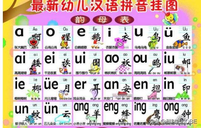 作为拼音怎么读（汉字拼音大全表和读音）-第2张图片