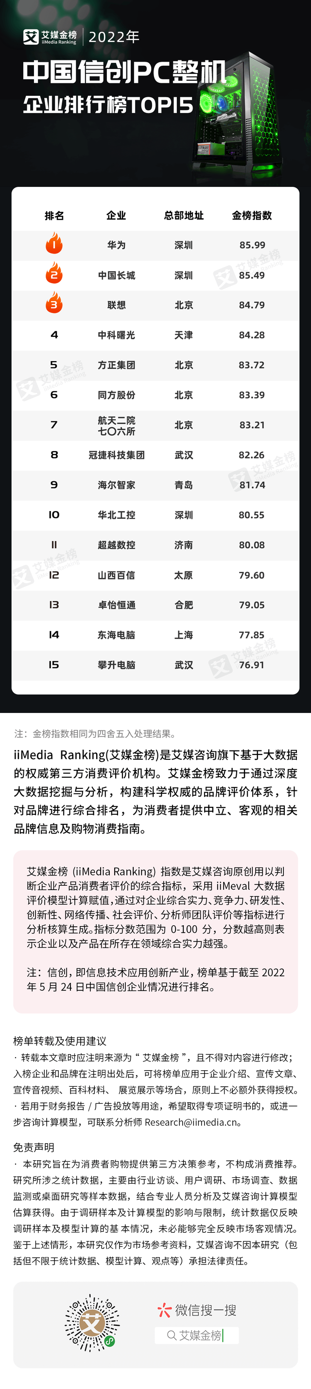 中国电脑品牌排行榜前十名（最好的电脑牌子前十名）-第1张图片