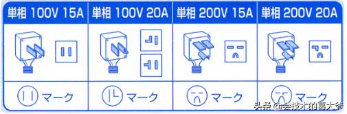 日本电脑品牌（日本品牌笔记本电脑有哪些）-第4张图片
