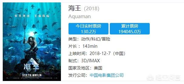 中国电影实时票房排名最新（2022电影实时票房排名最新）-第4张图片