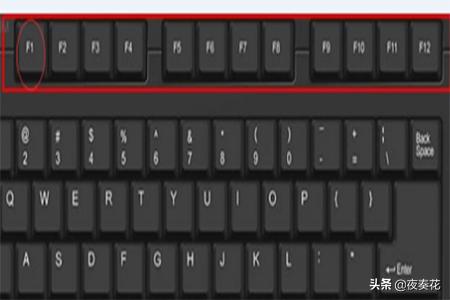 笔记本键盘各个键的功能图解（笔记本电脑键盘的功能介绍）-第1张图片