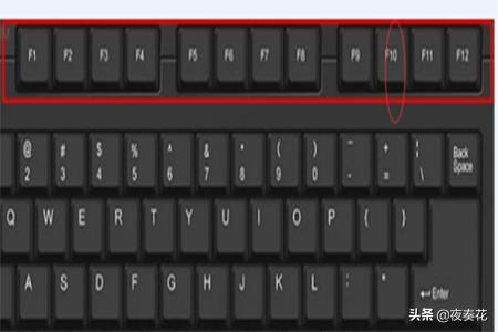 笔记本键盘各个键的功能图解（笔记本电脑键盘的功能介绍）-第10张图片