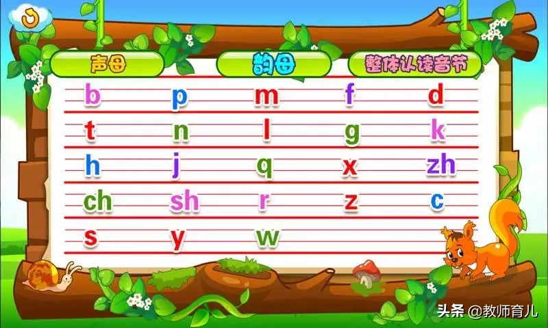 拼音字母表26个读法声母韵母表（26个字母声母和韵母拼音表）