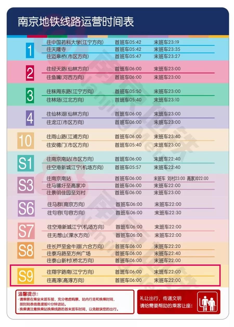 南京地铁运营时间表2022（南京地铁最晚几点钟停运）-第2张图片