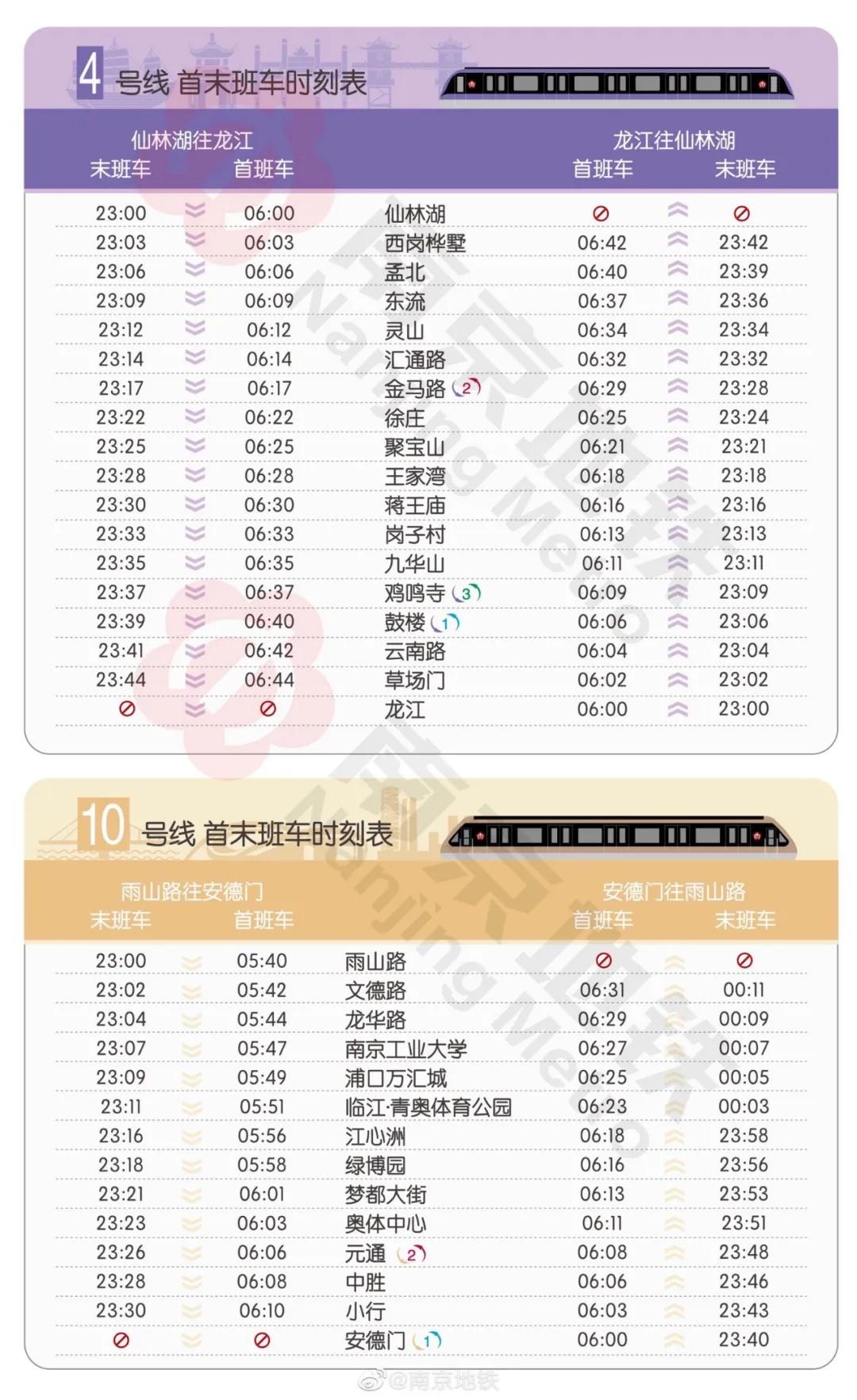 南京地铁运营时间表2022（南京地铁最晚几点钟停运）-第6张图片