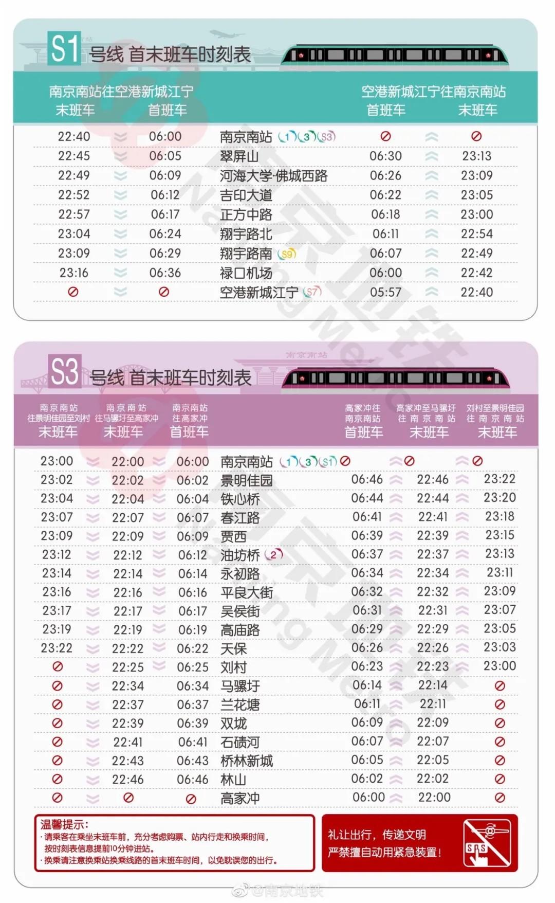 南京地铁运营时间表2022（南京地铁最晚几点钟停运）-第7张图片
