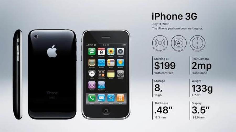 每代iphone发布时间（苹果手机每一代发布的时间）-第3张图片